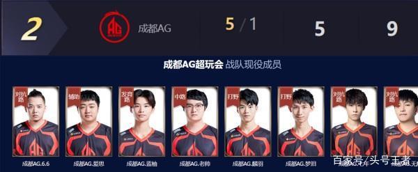 如何应对成 如何应对成